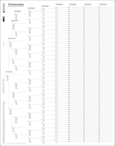 16-Generation Genealogy Pedigree Chart