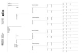 Five Generation Ancestor Pedigree Chart - Masthof Bookstore